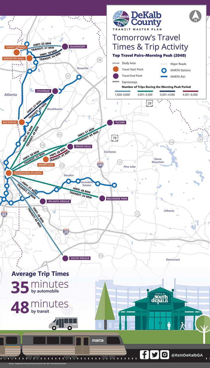 DeKalb Estimated Jobs and Their Locations